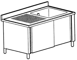 Zeige Produkte für Kategorie Mit 1 Becken + Abtropffläche Bild für Kategorie Mit 1 Becken + Abtropffläche